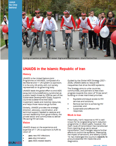 Unaids In The Islamic Republic Of Iran United Nations In Islamic Republic Of Iran 1009